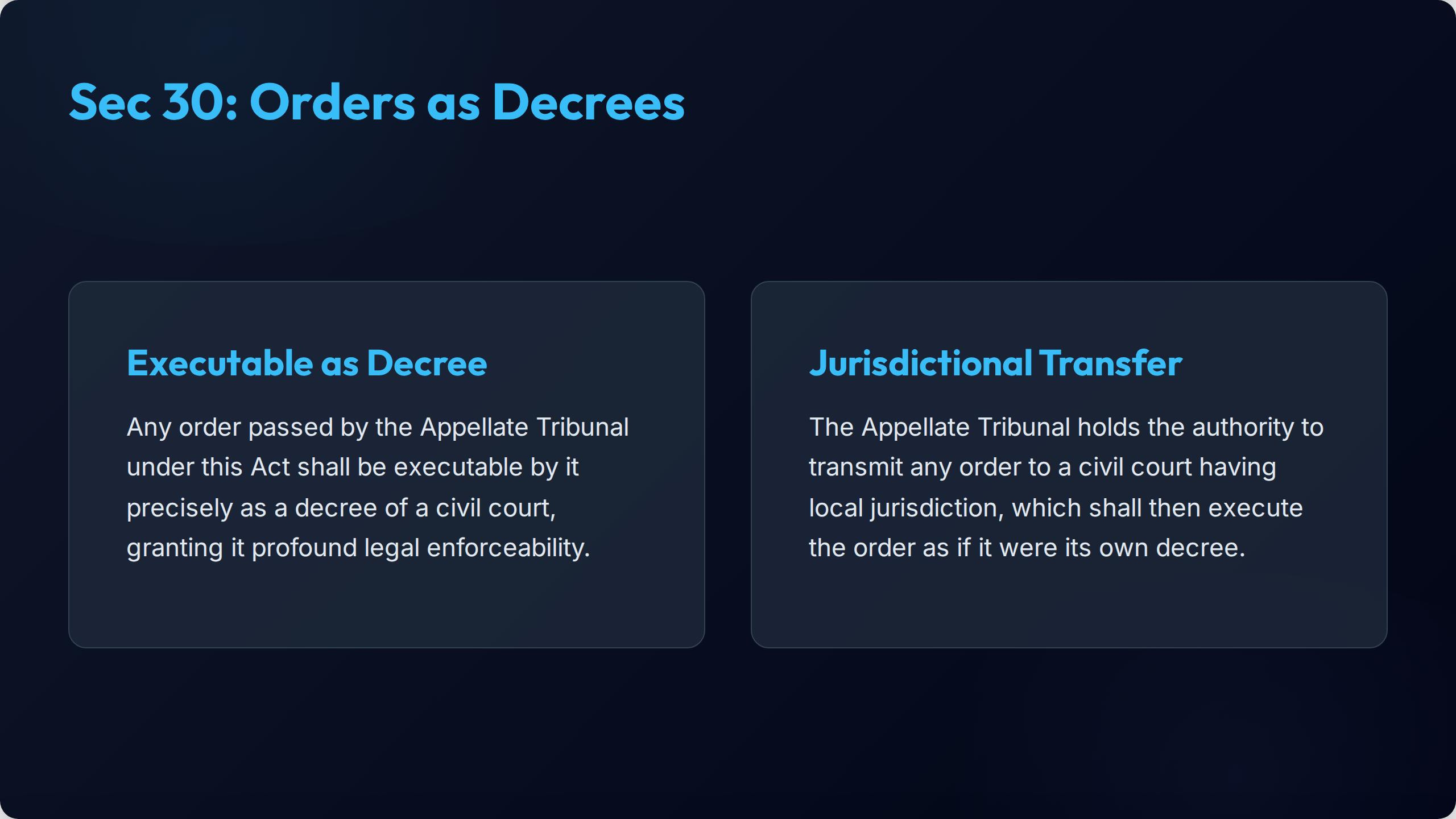 Chapter VII: Appeal and Alternate Dispute Resolution — Slide 5